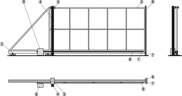 ����������� �������� �����